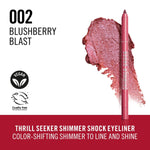 Make-up sæt Rimmel London SHIMMER SHOCK produktemballage