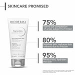 Dagcreme Bioderma 75 ml til kvinder hudpleje emballage
