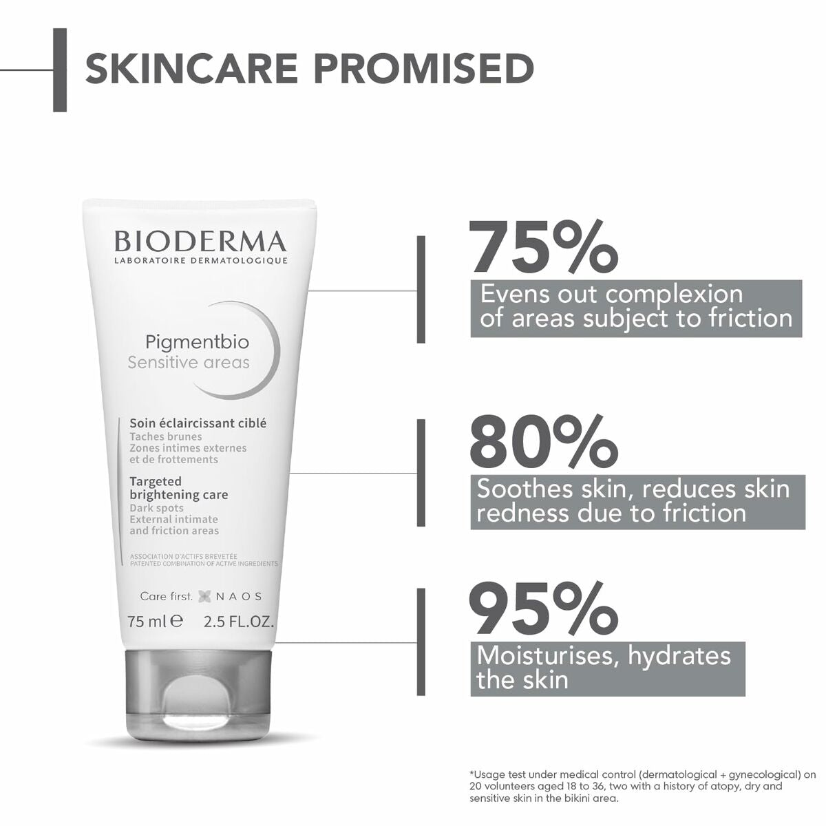 Dagcreme Bioderma 75 ml til kvinder hudpleje emballage