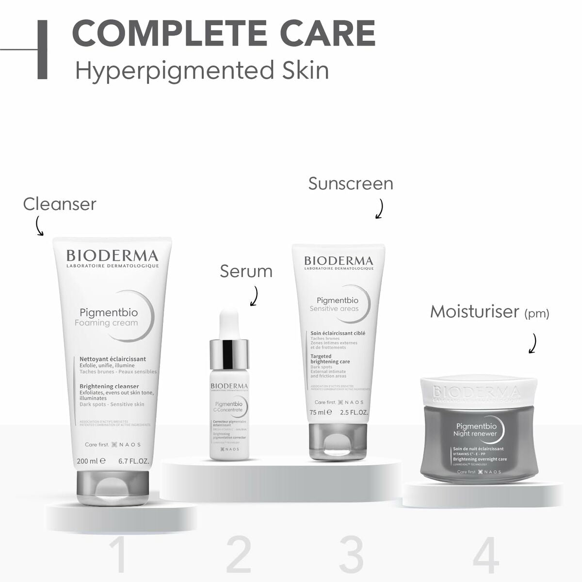 Dagcreme Bioderma 75 ml til kvinder hudpleje emballage