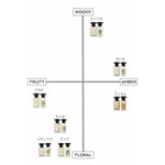 Dameparfume Le Couvent des Minimes EDP flaske