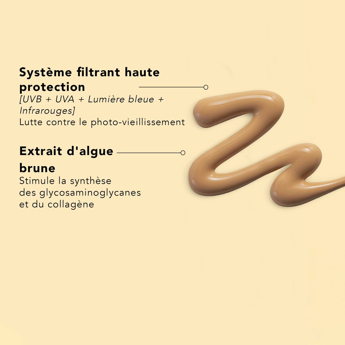 Make-up sæt Lierac SUNISSIME produktemballage