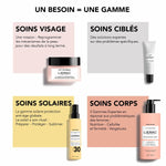 Make-up sæt Lierac SUNISSIME produktemballage