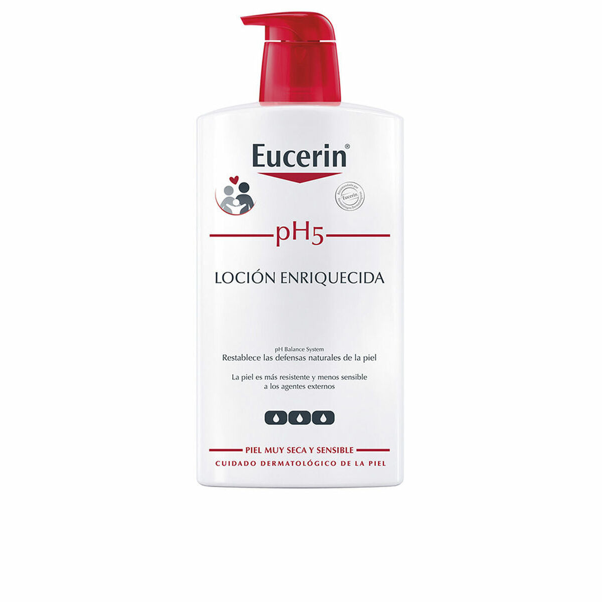 Body Lotion Eucerin pH5 1 L hudplejeemballage