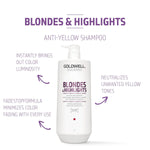 Shampoo Goldwell Blondes Highlights til kvinder shampooflaske