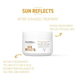 Hårmaske Goldwell SUN REFLECTS 200 ml hårmaskeemballage