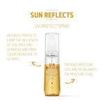 Solcreme til hår Goldwell SUN REFLECTS 150 ml produktemballage