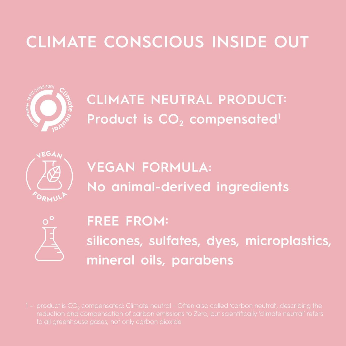 Balsam Kerasilk ESSENTIALS 750 ml til kvinder balsam flaske