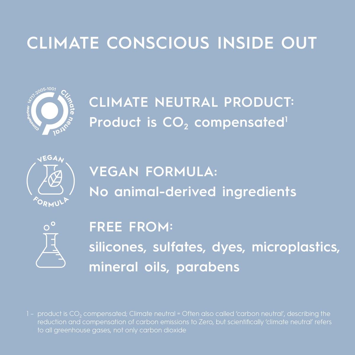 Hårmaske Kerasilk SPECIALISTER 500 ml til kvinder hårmaske emballage