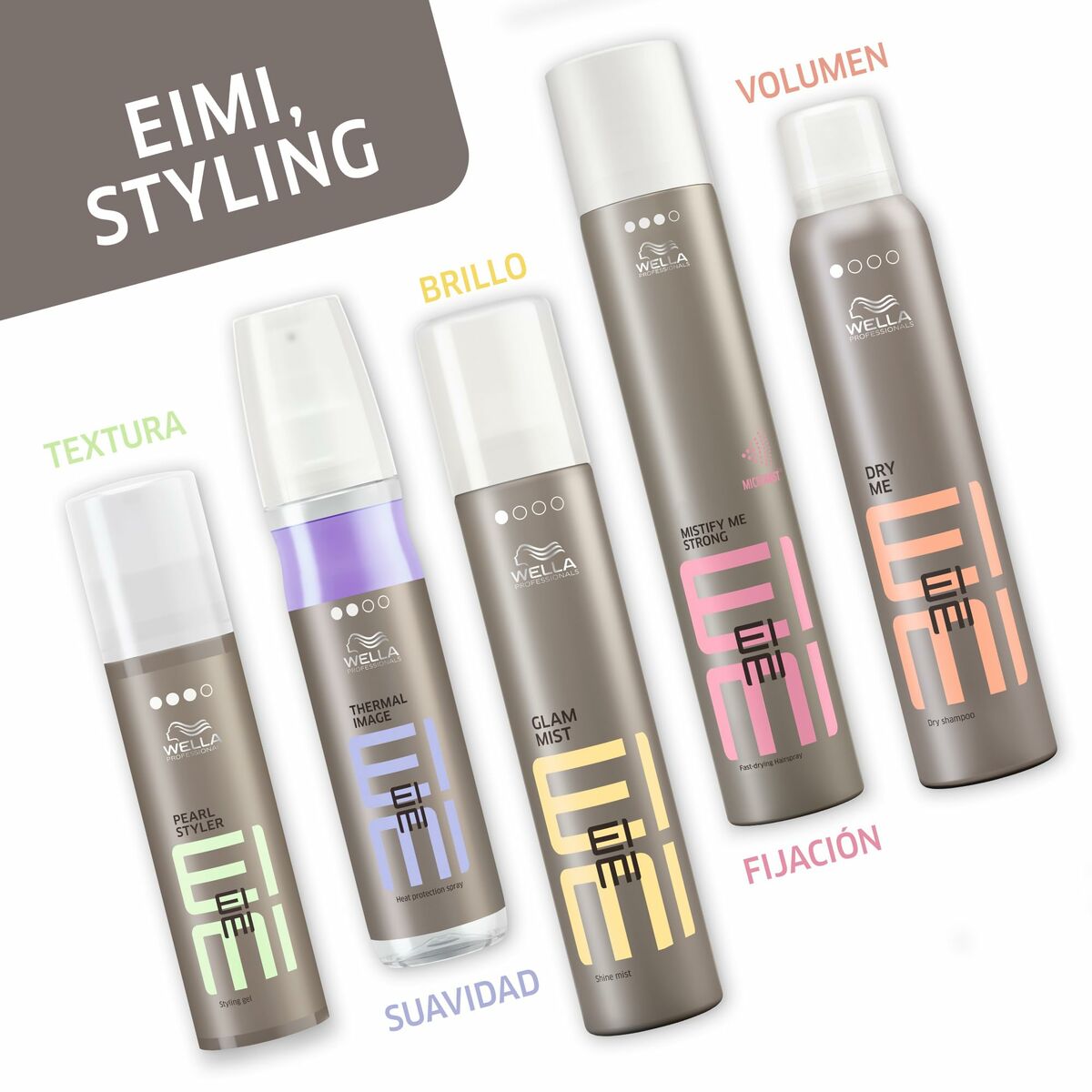 Restorative Hair Mask Wella EIMI FIXING 500 ml hårmaske emballage