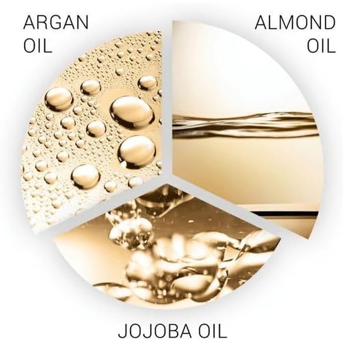 Nærende Conditioner Wella SP Luxeoil Keratin for Women balsamflaske