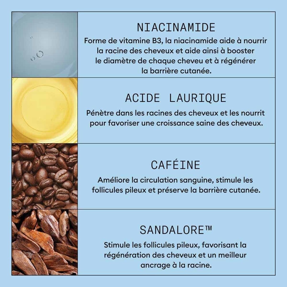 Hår Serum Nioxin 70 ml serumflaske