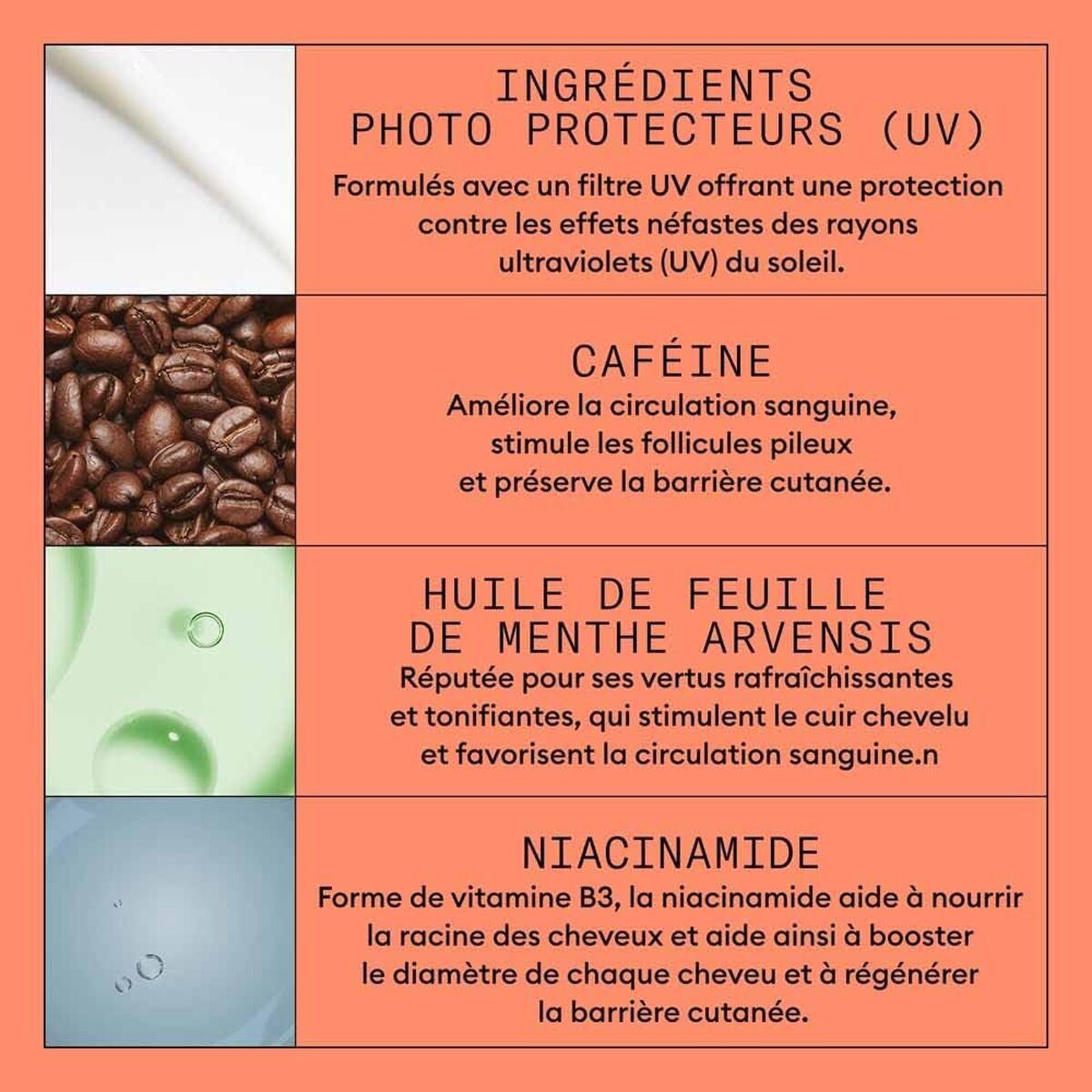 Hårgenopbygningspleje Nioxin produktemballage