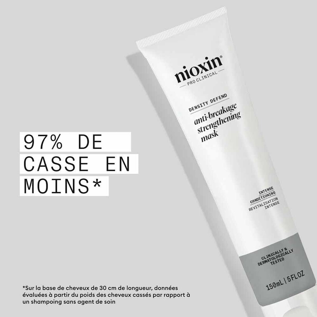 Hårmaske Nioxin Deep Protect Repair 150 ml hårmaske emballage