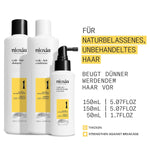 Anti-hårtabspleje Nioxin Trial Kit System 1 3 stk. produktemballage