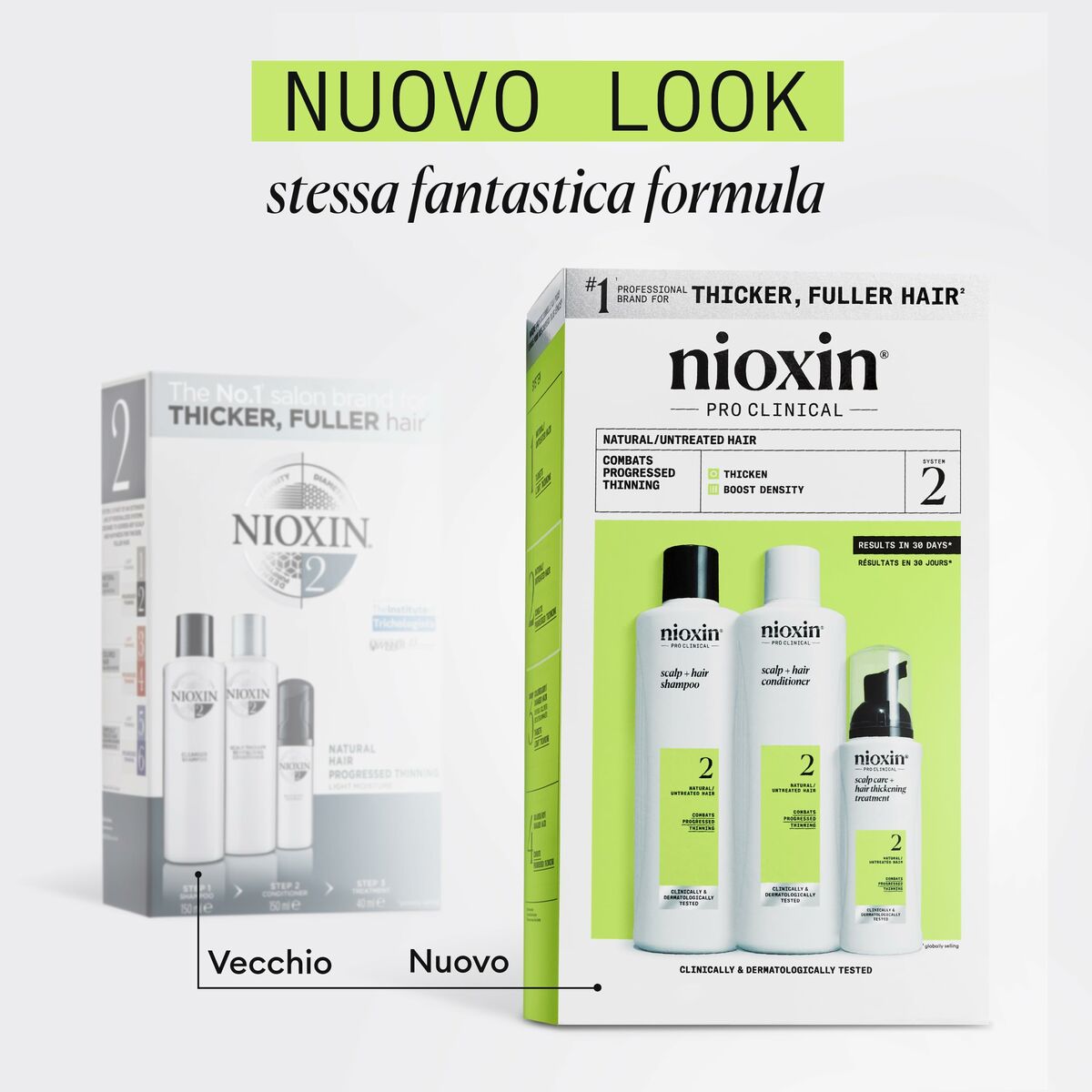 Hårdressingssæt Nioxin 3D CARE SYSTEM produktemballage