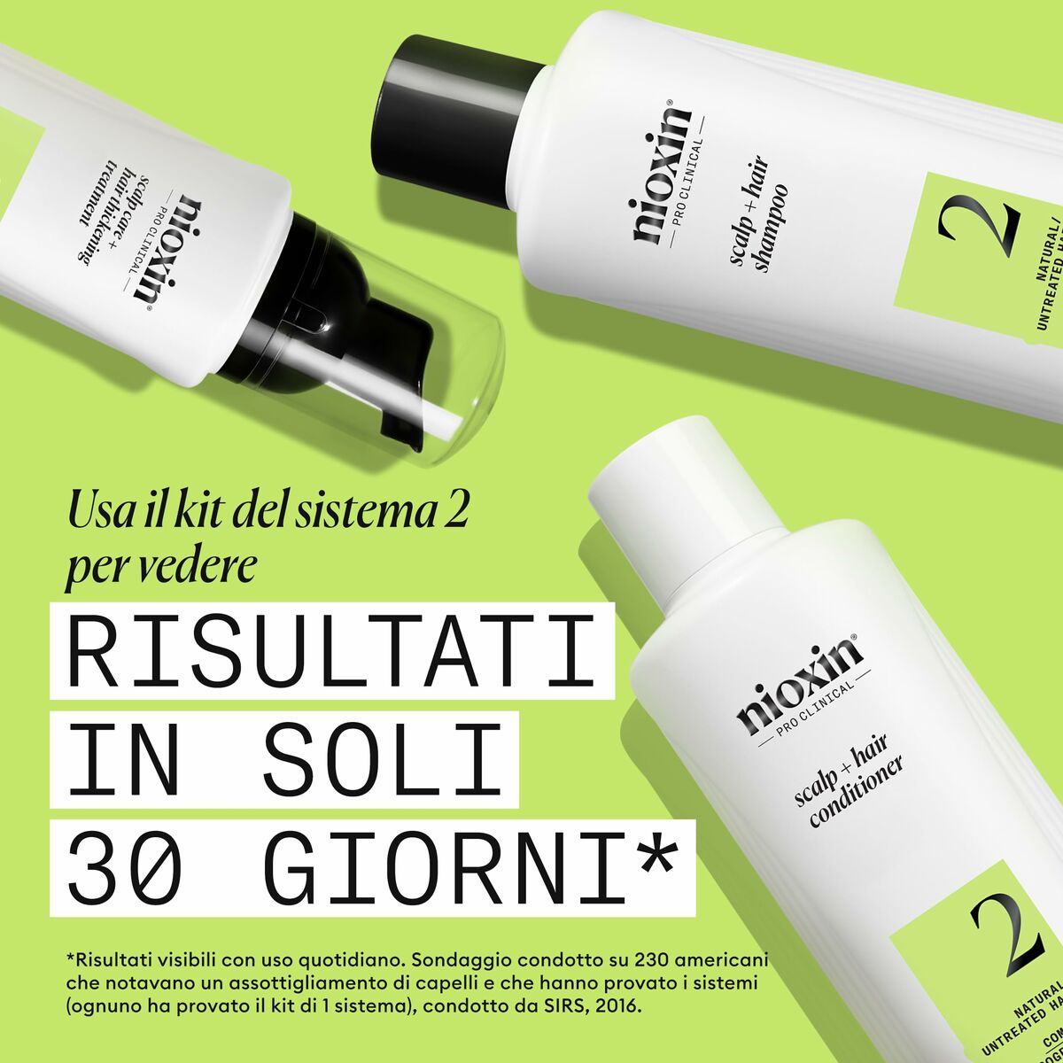 Hårdressingssæt Nioxin 3D CARE SYSTEM produktemballage