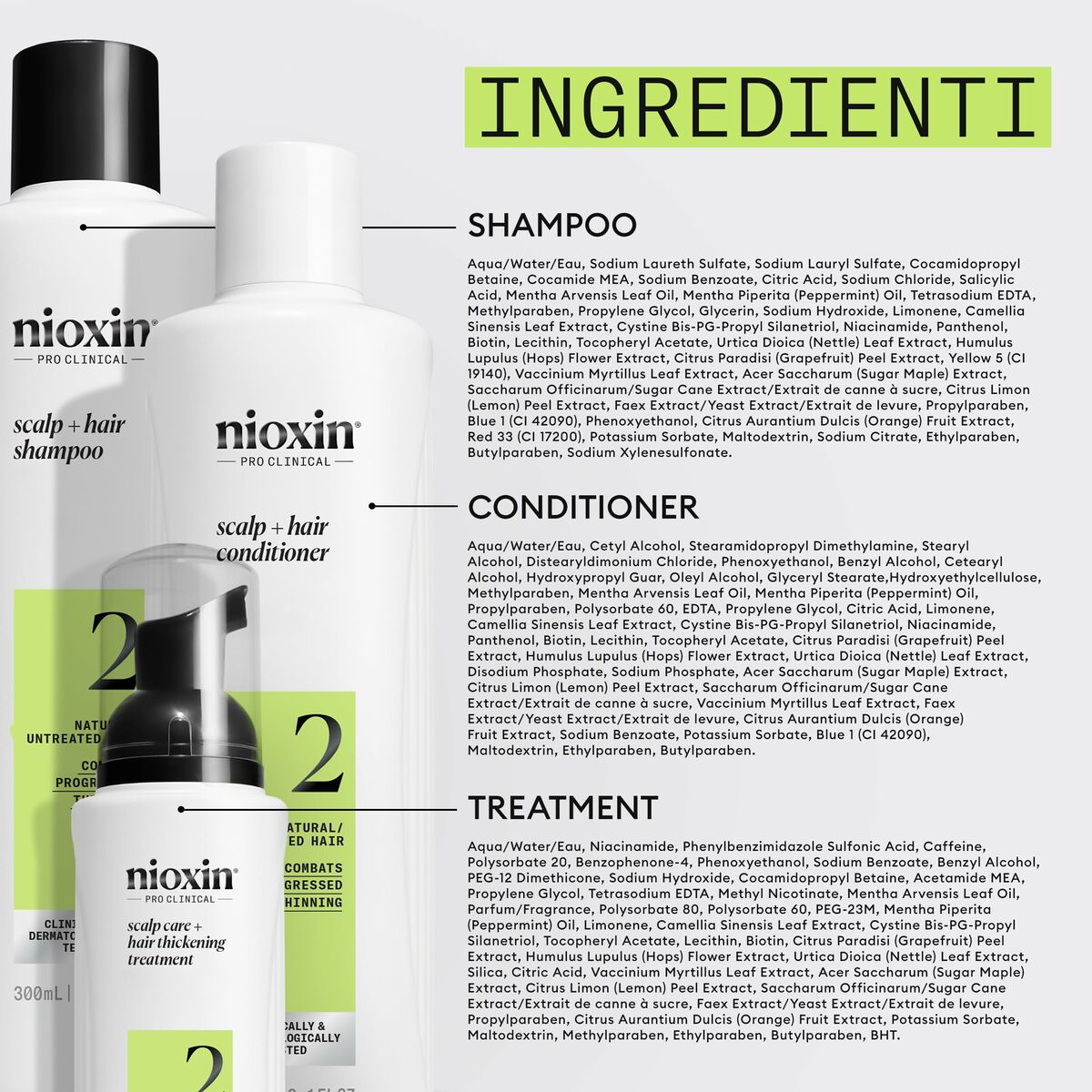 Hårdressingssæt Nioxin 3D CARE SYSTEM produktemballage