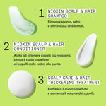 Hårdressingssæt Nioxin 3D CARE SYSTEM produktemballage
