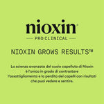 Hårdressingssæt Nioxin 3D CARE SYSTEM produktemballage