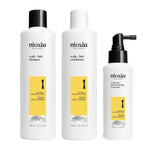 Anti-hårtabspleje Nioxin Loyalty Kit System 1 3 stk. produktemballage
