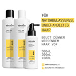 Anti-hårtabspleje Nioxin Loyalty Kit System 1 3 stk. produktemballage