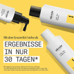 Anti-hårtabspleje Nioxin Loyalty Kit System 1 3 stk. produktemballage