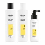 Hårdressingssæt Nioxin 3D CARE SYSTEM produktemballage