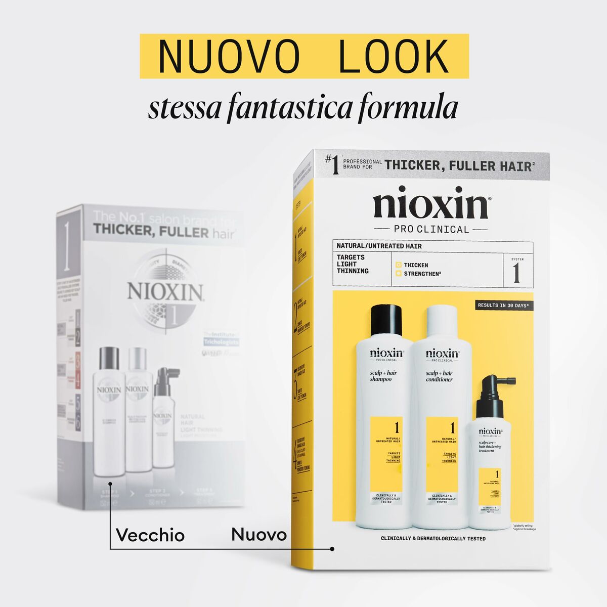 Hårdressingssæt Nioxin 3D CARE SYSTEM produktemballage