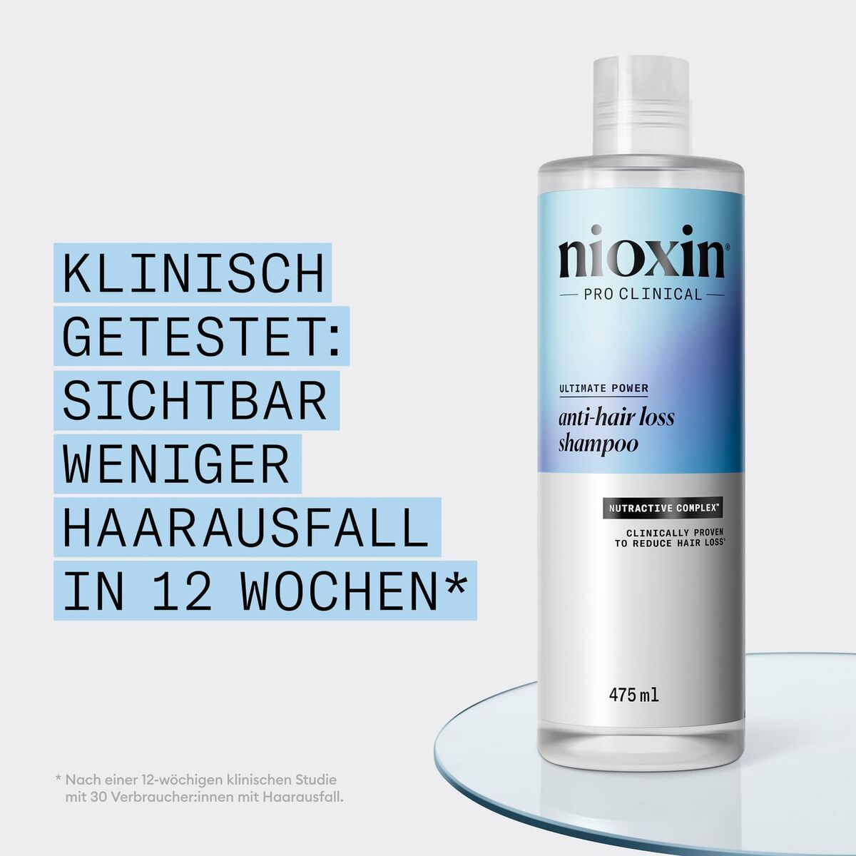 Anti-Hårtab Shampoo Nioxin Anti-Hårtab 475 ml shampooflaske
