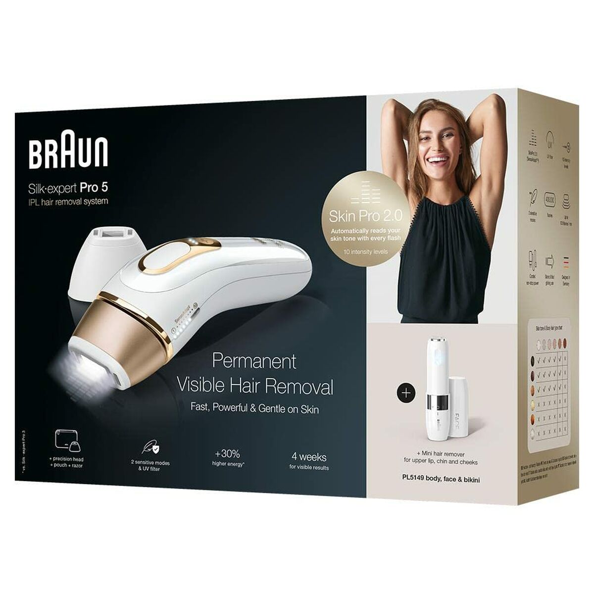 Electric Hair Remover Braun produktemballage