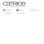 Facial Corrector Liquid Camouflage Catrice (5 ml) produktemballage