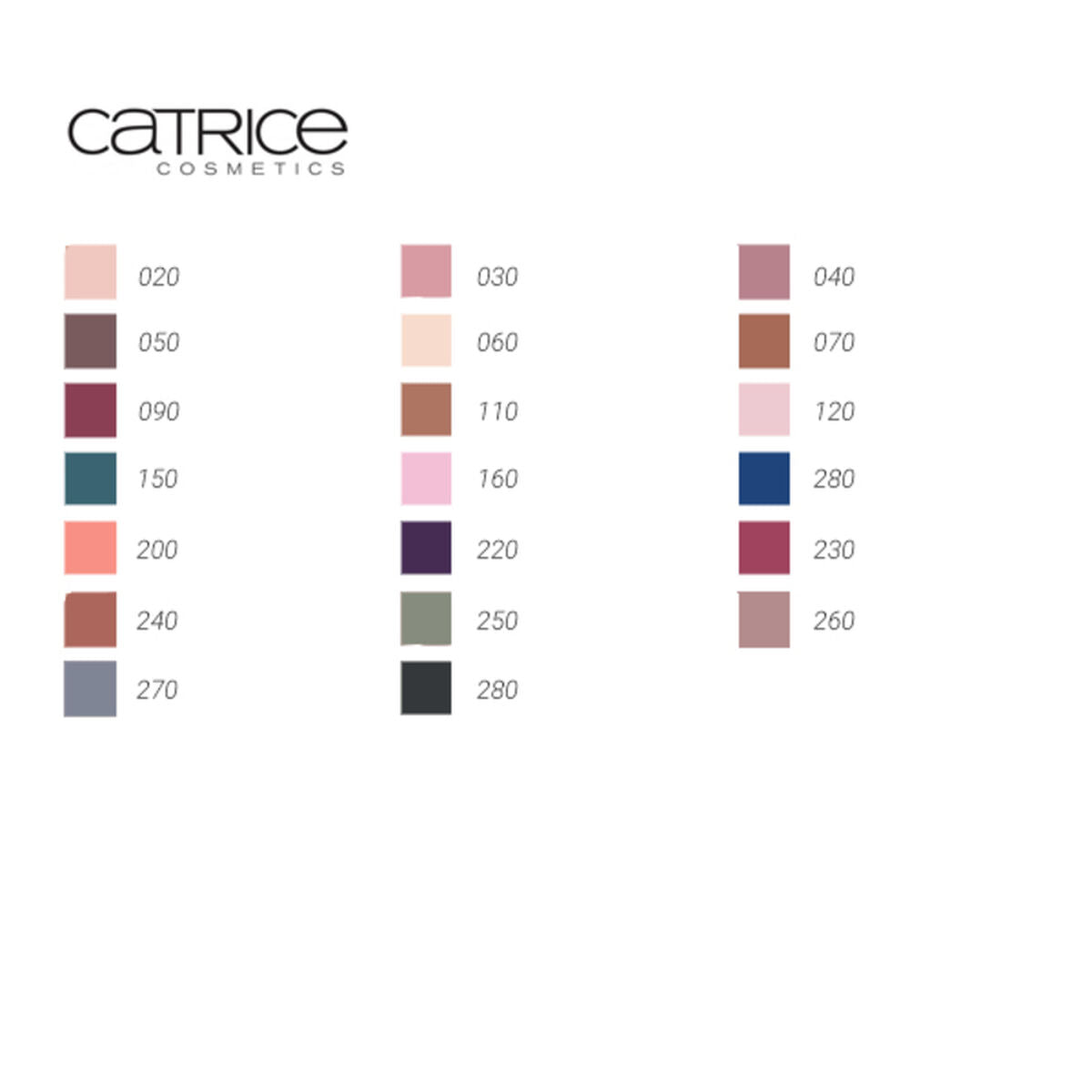 Eyeshadow Art Couleurs Catrice (2 g) produktemballage