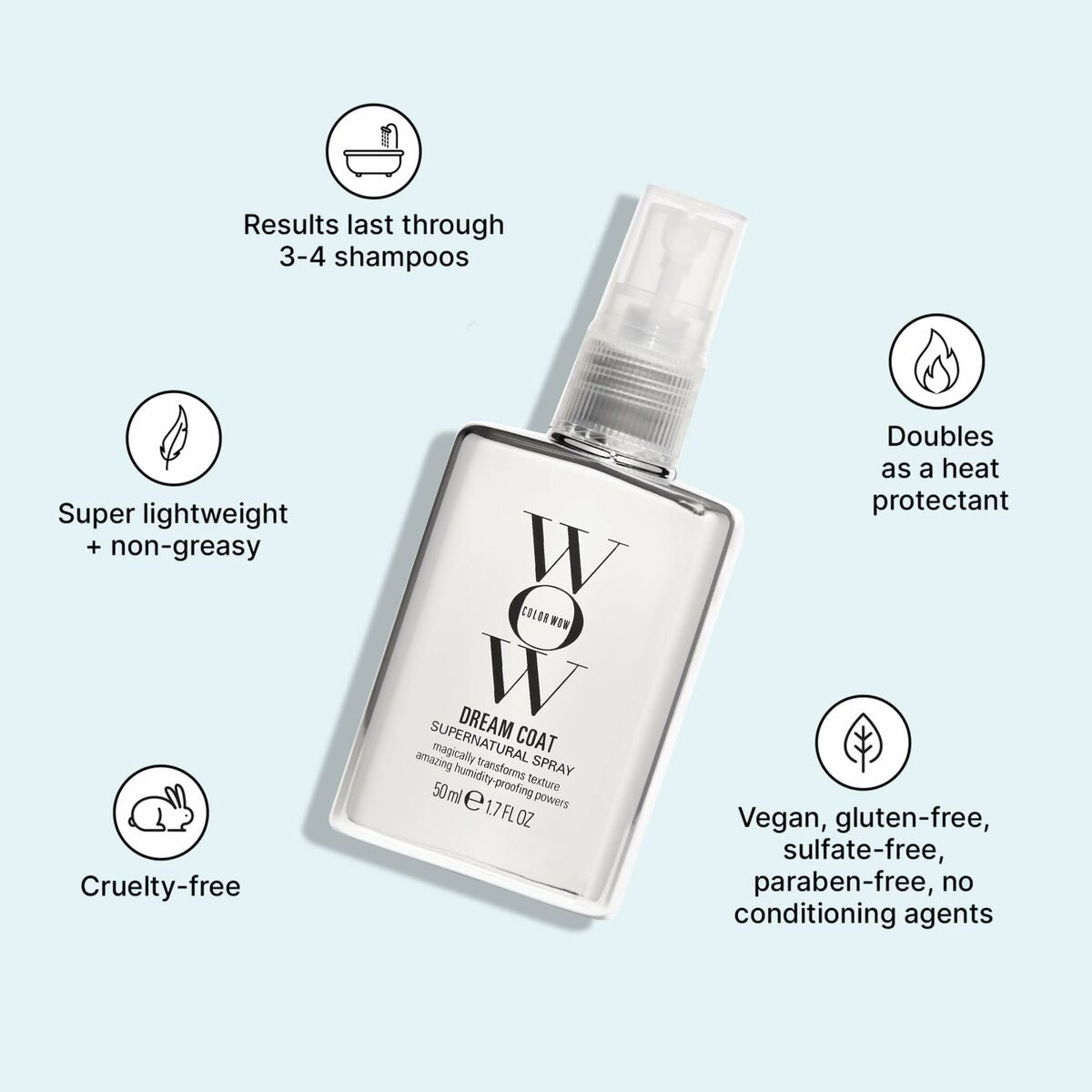 Hårmaske Farve Wow DREAM COAT 50 ml hårmaske emballage