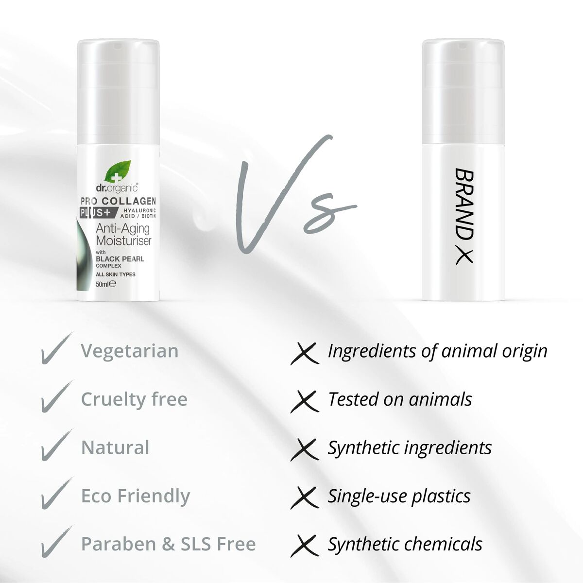 Ansigtscreme Dr.Organic Pro 50 ml Anti-ageing for Women hudplejeemballage