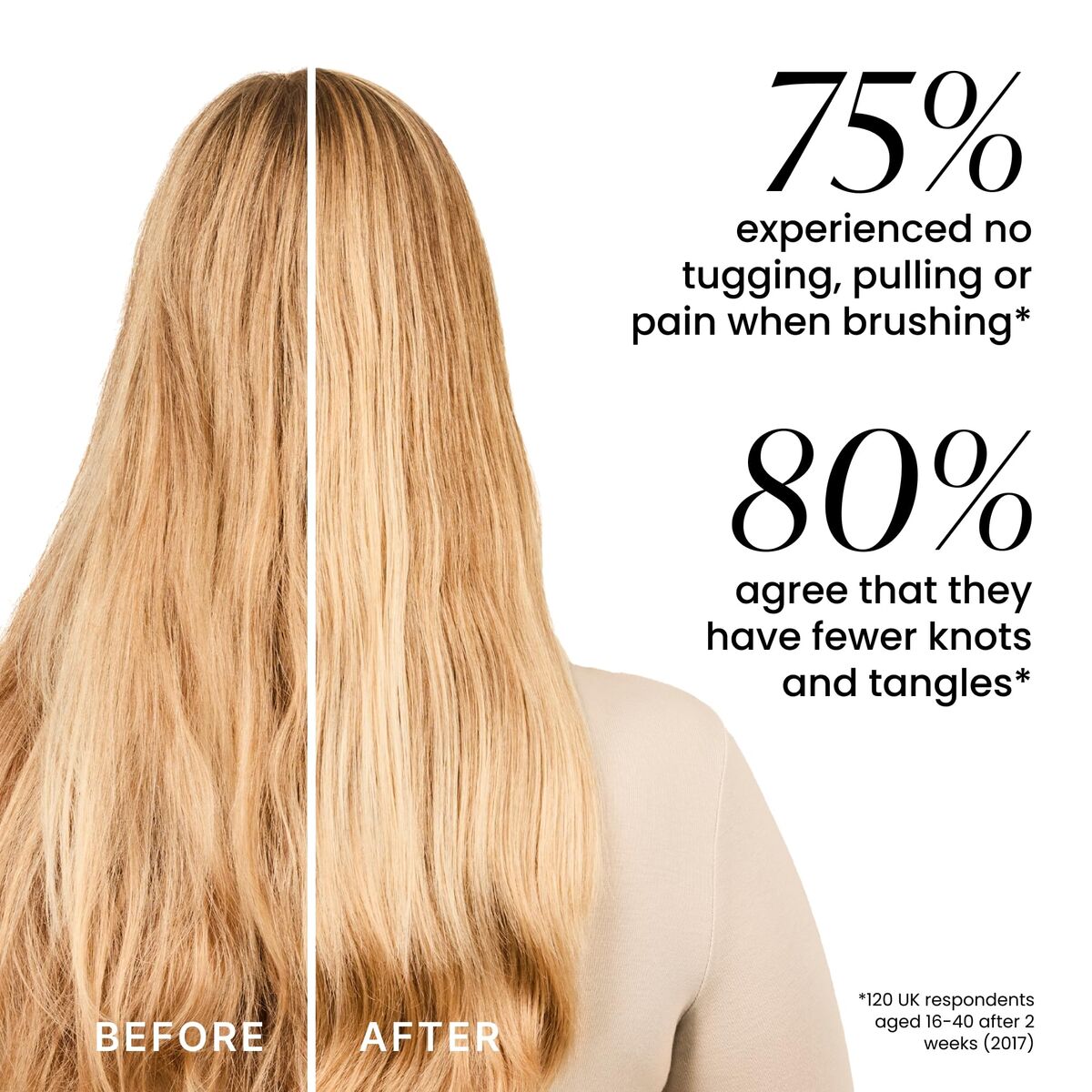 Hårtørrer Tangle Teezer ULTIMATE DETANGLER produktemballage