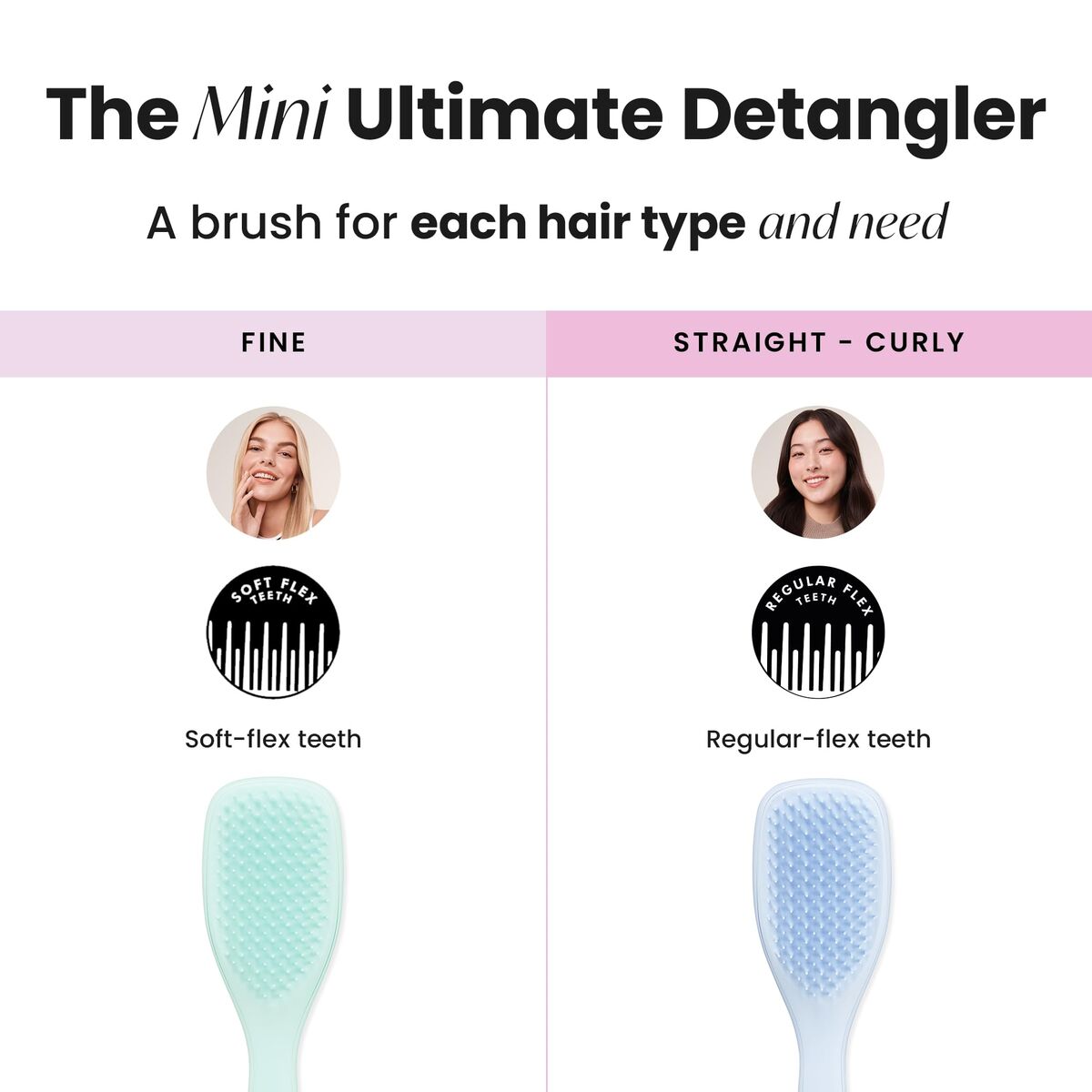 Hårtørrer Tangle Teezer ULTIMATE DETANGLER produktemballage