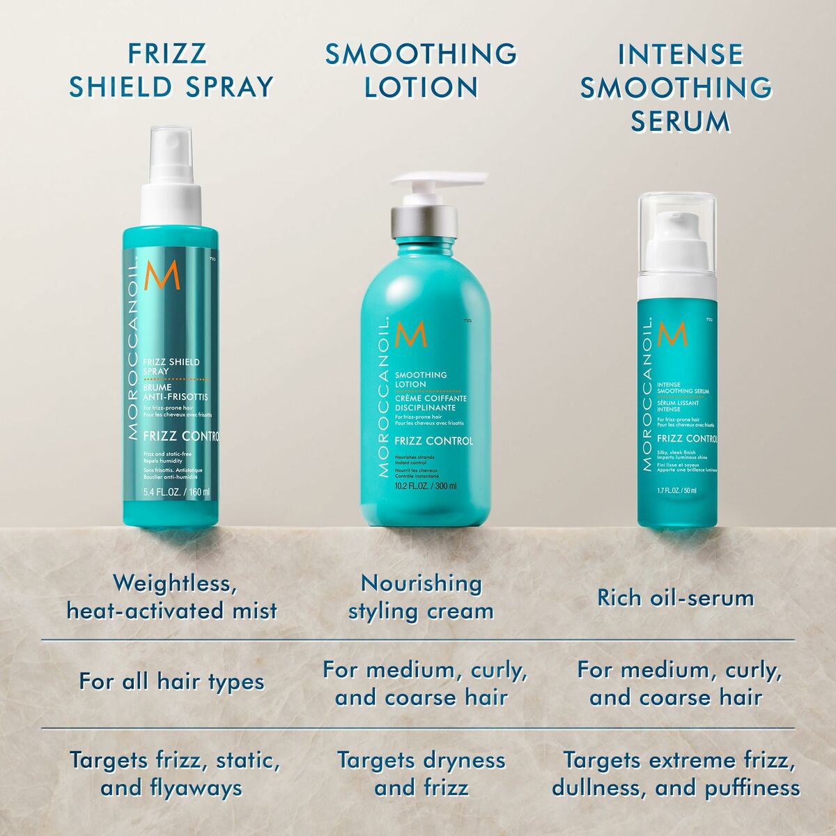 Anti-Frizz Spray Moroccanoil Frizz Shield 160 ml produktemballage