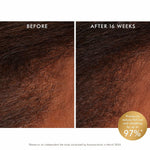 Styling Cream Moroccanoil hudplejeemballage