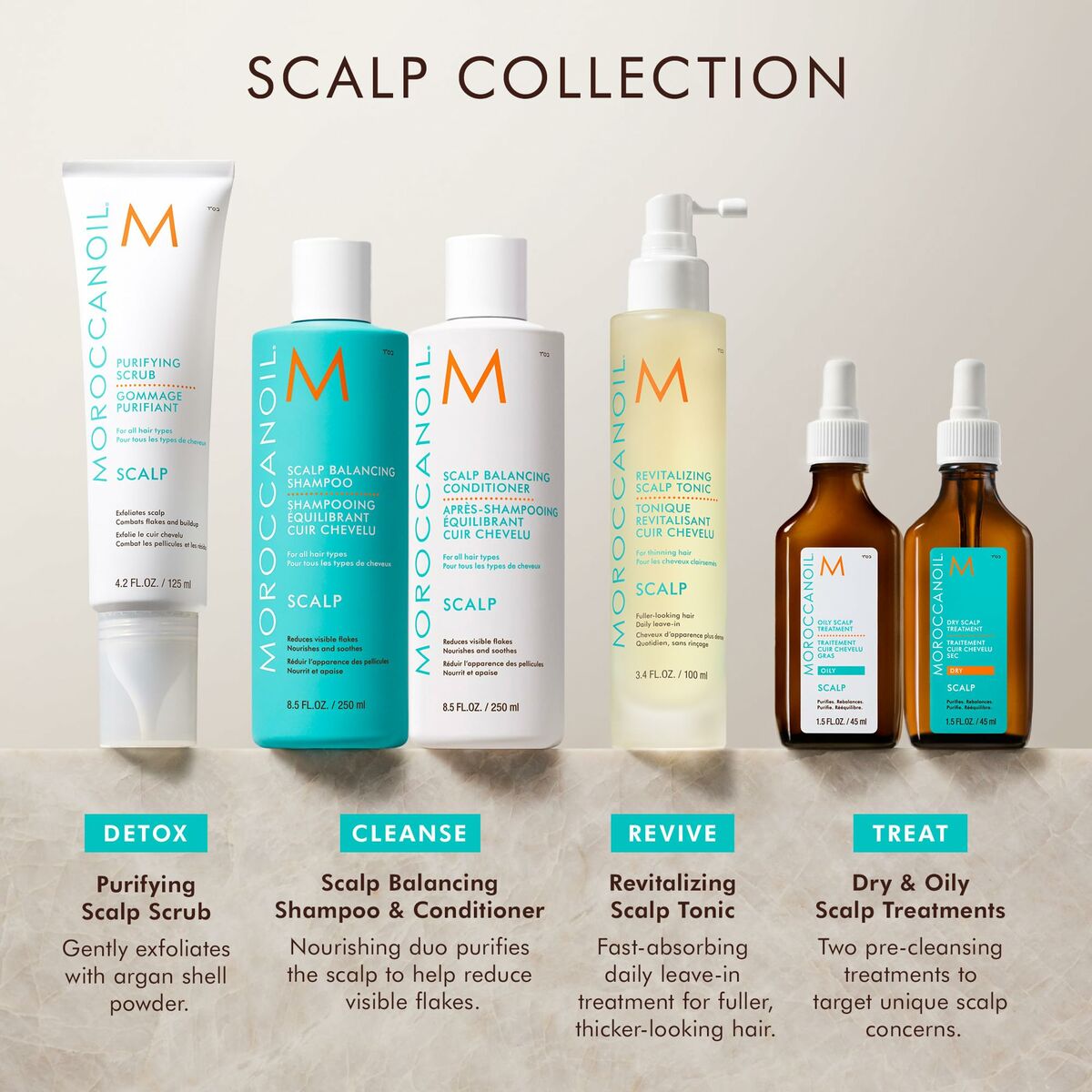 Styling Cream Moroccanoil hudplejeemballage