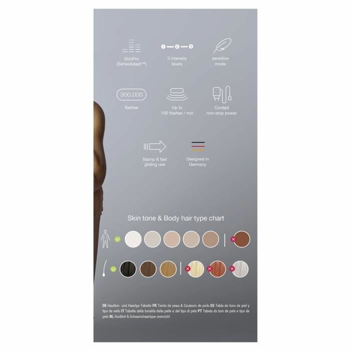 Electric Hair Remover Braun produktemballage