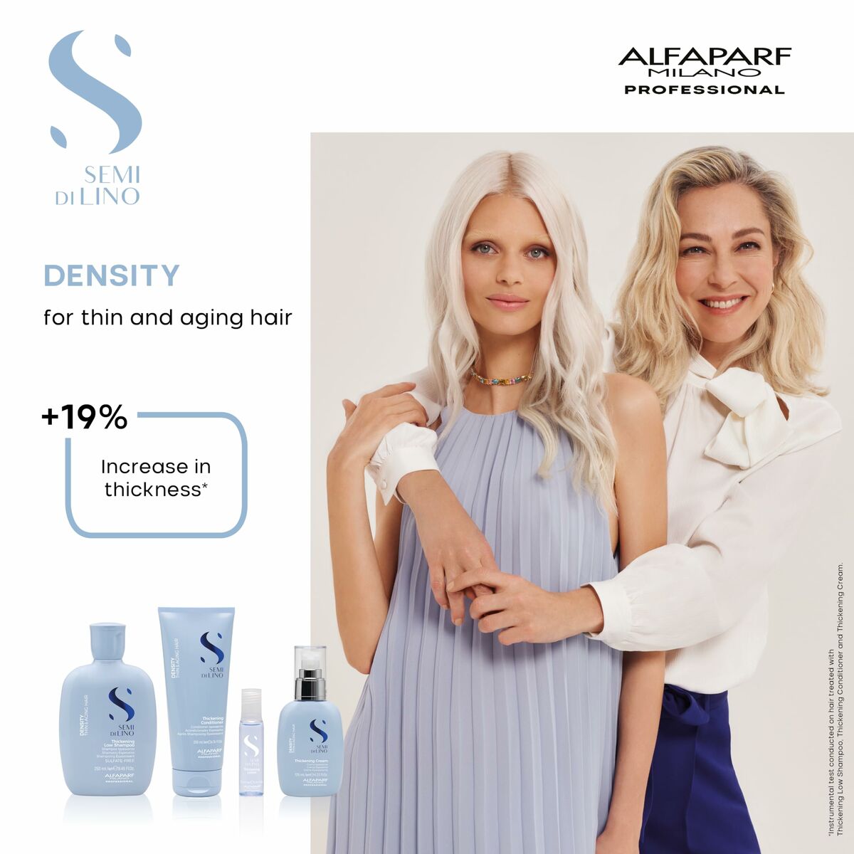 Shampoo Alfaparf Milano SEMI DI LINO DENSITY 250 ml til kvinder shampooflaske