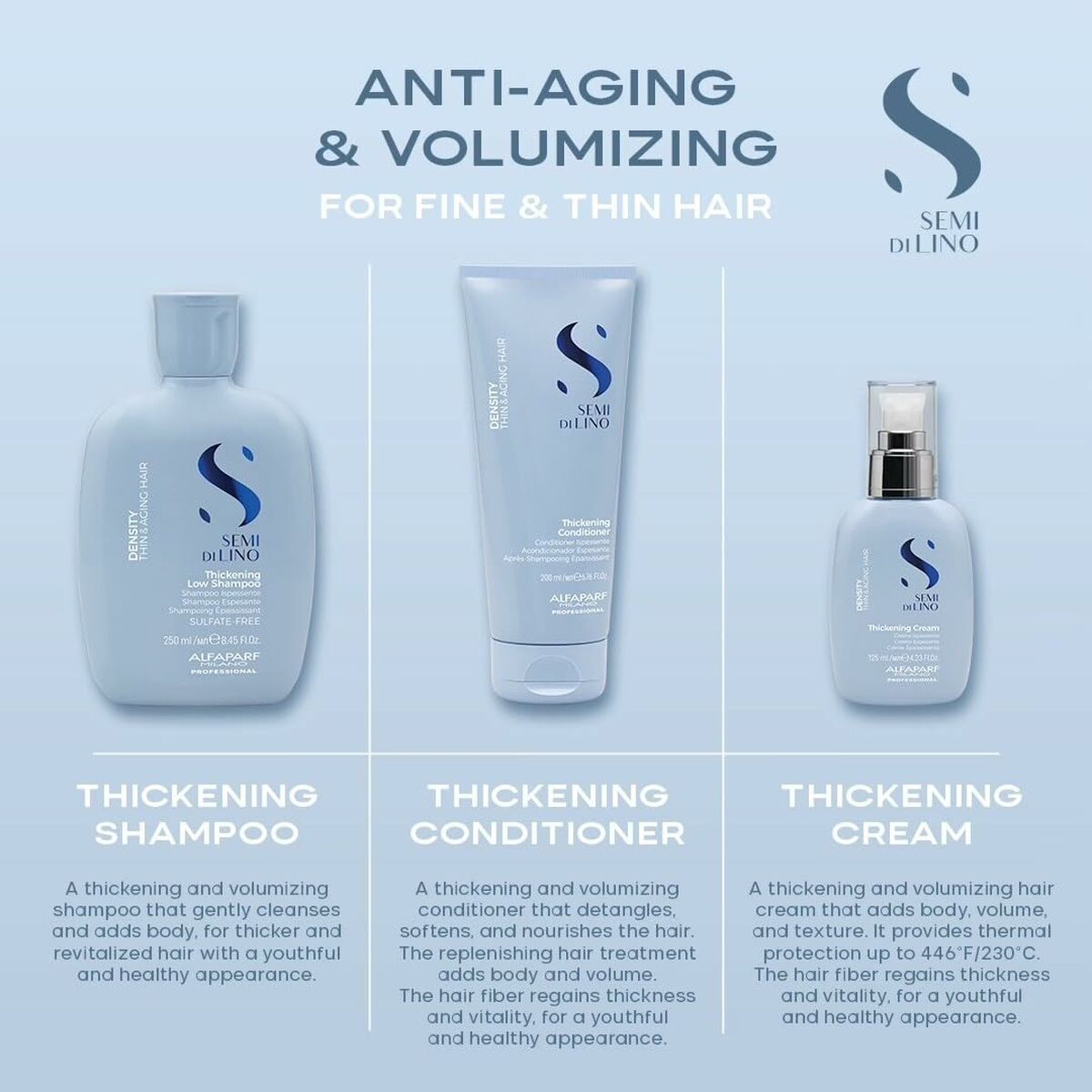 Shampoo Alfaparf Milano SEMI DI LINO 125 ml til kvinder shampooflaske