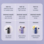 Shampoo Milk Shake 1 L shampooflaske