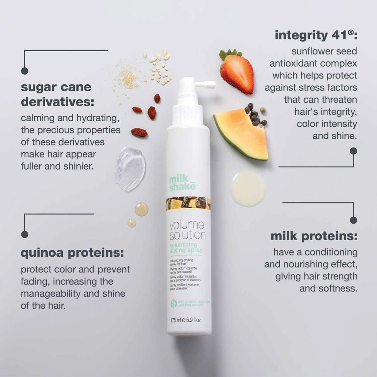 Hårspray Milk Shake produktemballage