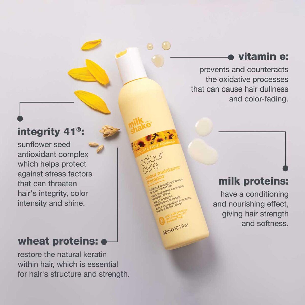 Shampoo Milk Shake Color Maintainer 1 L shampooflaske