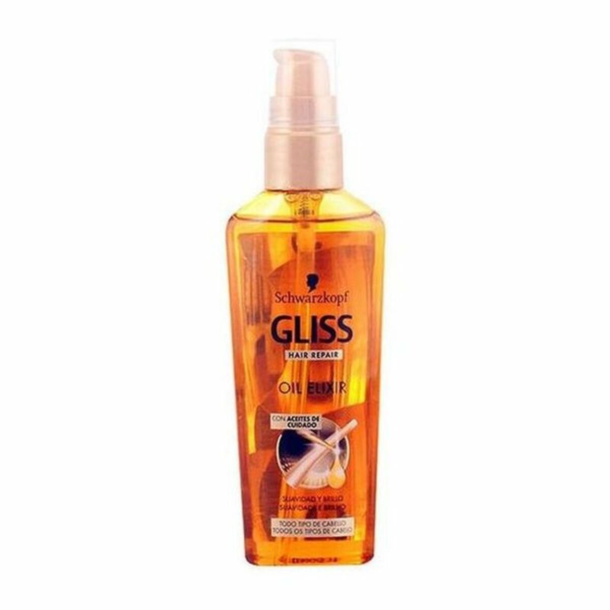 Hårolie Schwarzkopf Gliss Hair Repair 75 ml produktemballage