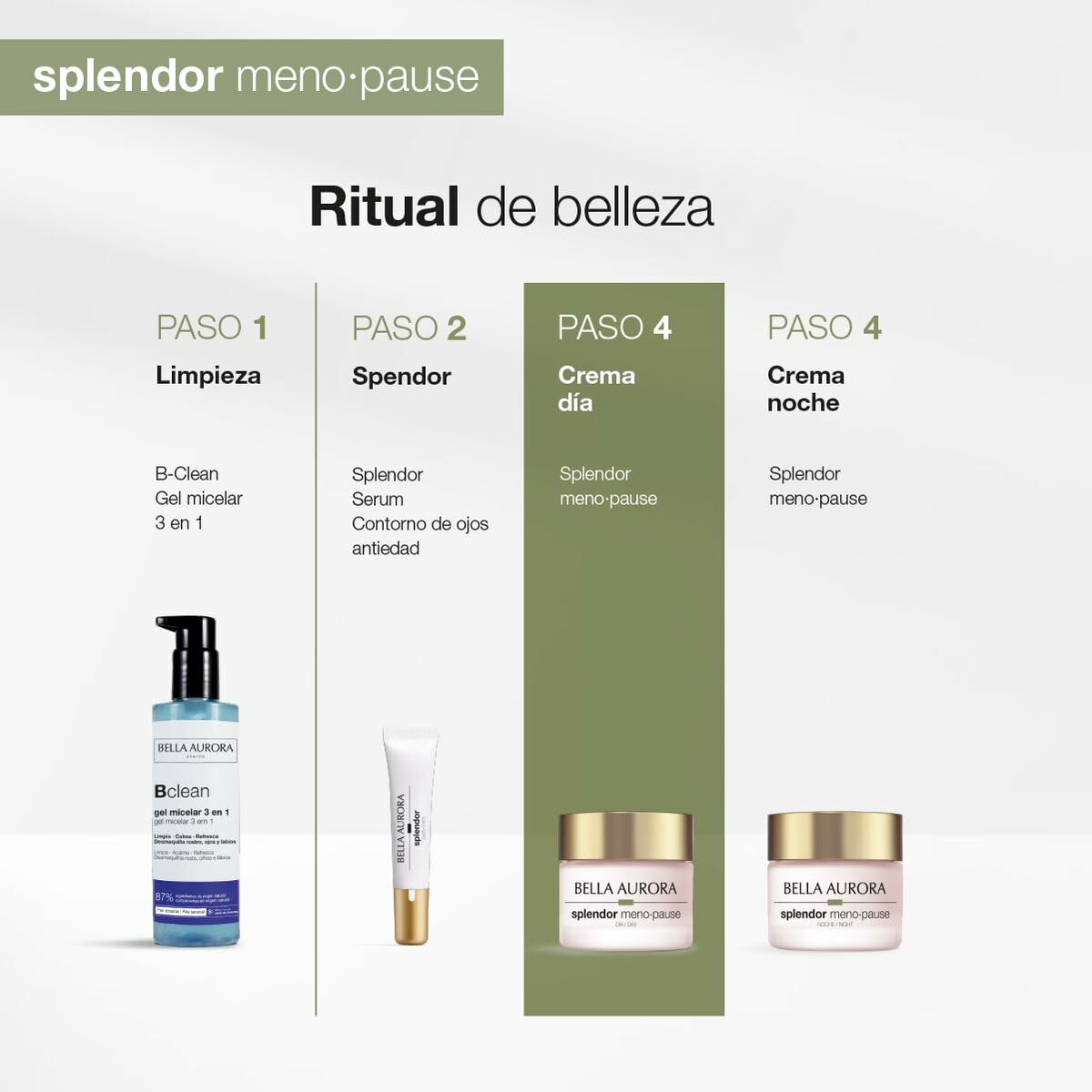 Ansigtscreme Bella Aurora BELLA AURORA SPLENDOR Spf 20 50 ml hudplejeemballage