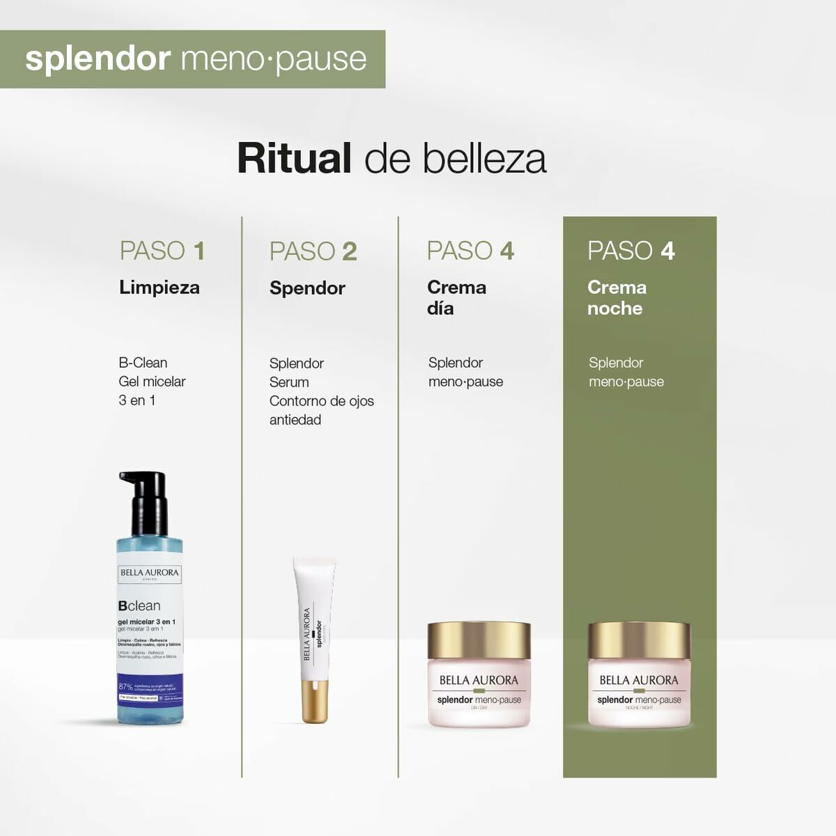Ansigtscreme Bella Aurora BELLA AURORA SPLENDOR 50 ml til kvinder hudpleje emballage