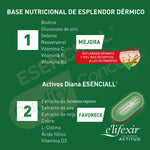 Anti-hårtabspleje Elixir Esenciall Kapsler x 30 enheder) produktemballage